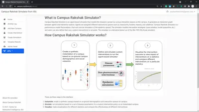 Campus Rakshak Simulator