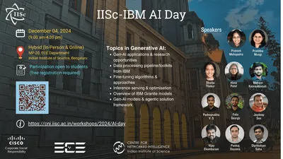 IISc-IBM AI Day