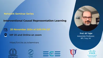 Interventional Causal Representation Learning
