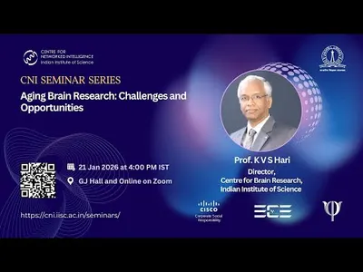Aging Brain Research: Challenges and Opportunities