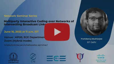 Multiparty Interactive Coding over Networks of Intersecting Broadcast Links