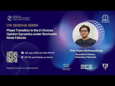 Phase Transition in the 2-Choices Opinion Dynamics under Stochastic Node Failures